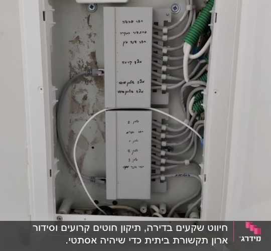 אחרי